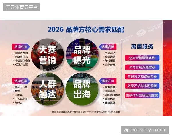 体育赛事商业运营正在剔除无效数据监测以强化核心赞助资产的渗透率